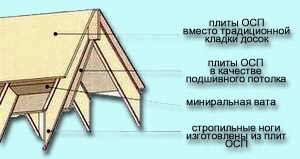 СМИЛС-СМ Утеплитель Изоляция  Пенополиэтилен Изолон НПЭ Изолон ППЭ Фольгоизол фольгированный Изоспан Плита ОСП уплотнители для окон клей фольга автомобильная шумоизоляция Пролин Битопласт Сплэн Деколин Резолин Визомат Изотон